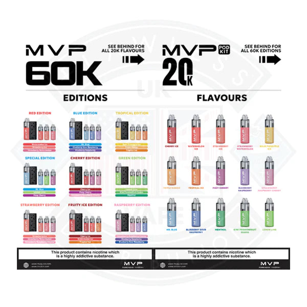 Buy MVP POS ITEMS